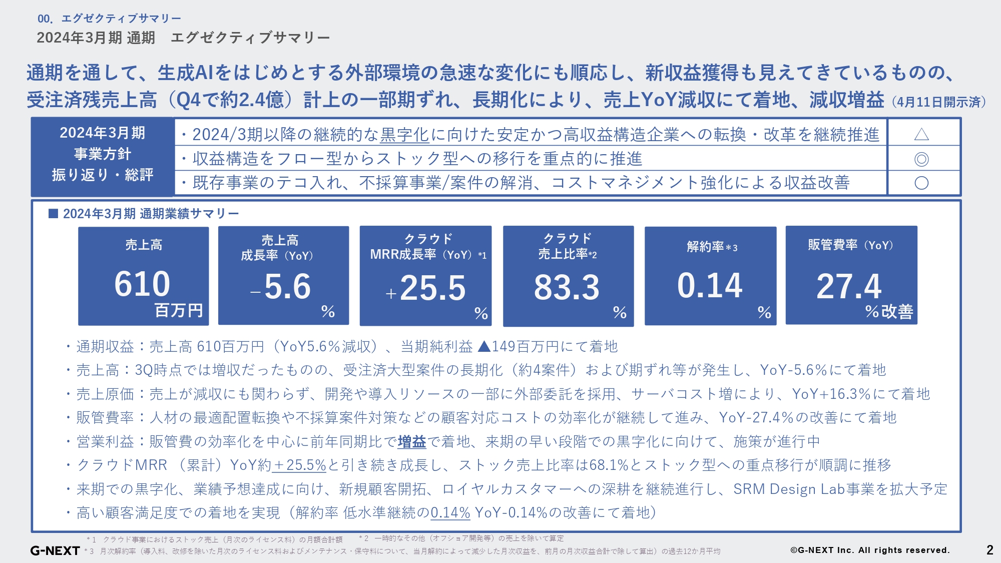【QAあり】ジーネクスト、黒字化に向けて力強い成長　不採算案件の収益化や「SRM Design Lab」、AI領域を推進