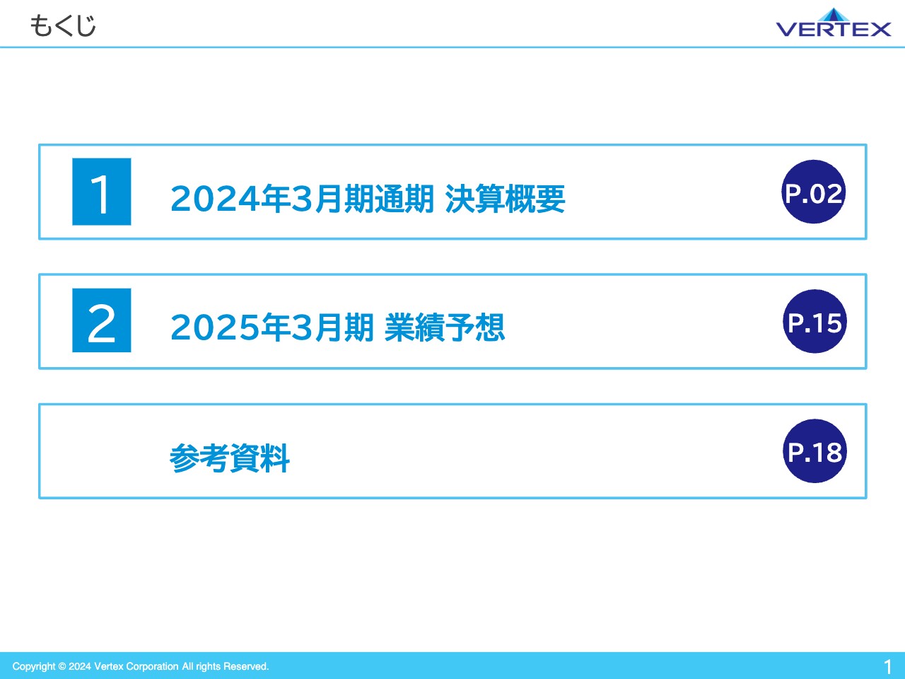 ベルテクスコーポレーション、業界最高水準の収益性を確保しながら成長を継続 　パーパスを制定し長期計画に向けてさらなる高みへ