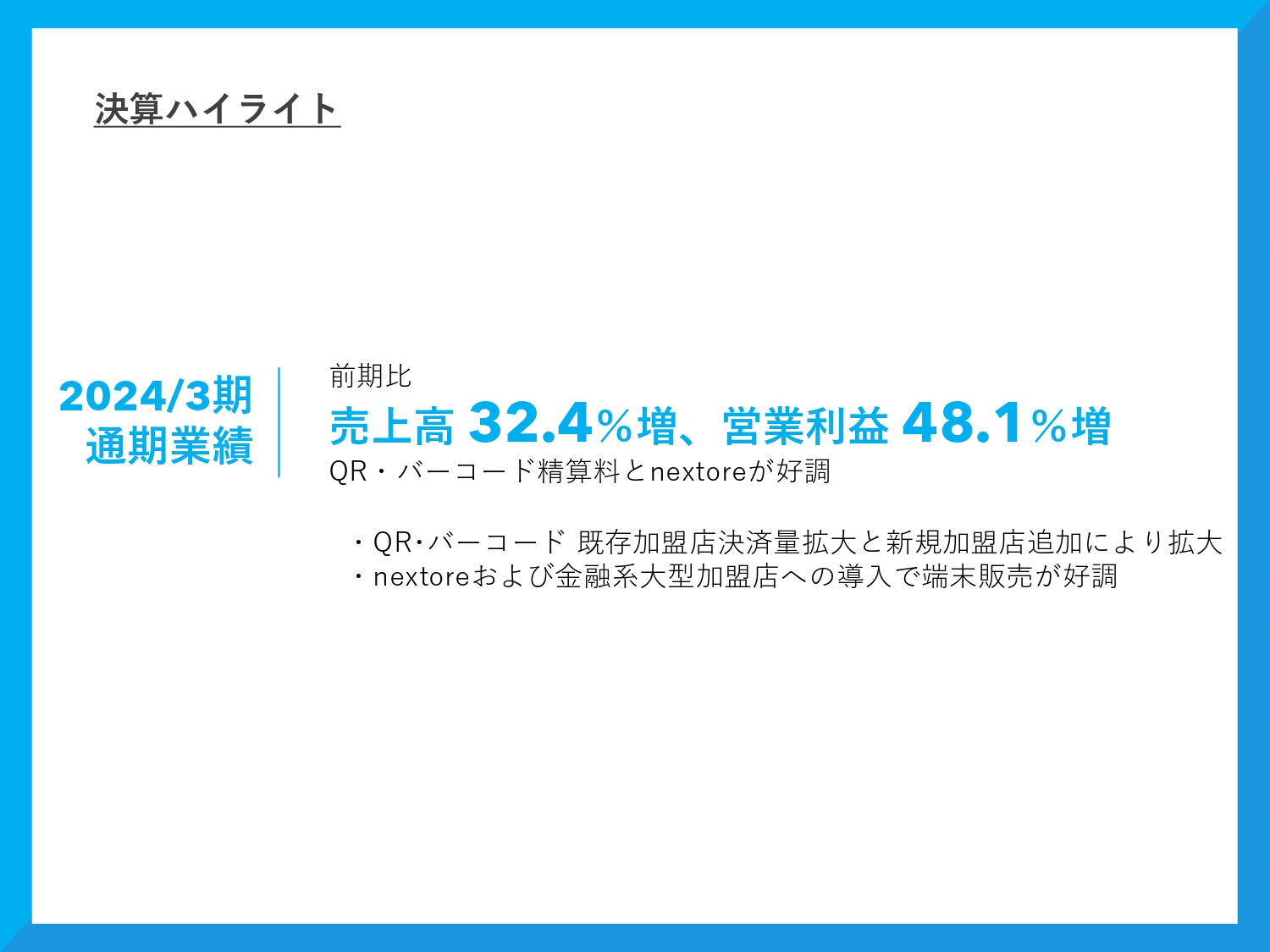 【QAあり】トランザクション・メディア・ネットワークス、2030年度のターゲットとして連結売上高1000億円を目指す