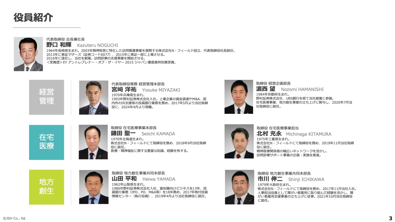 【QAあり】JSH、在宅医療で培った知識・ノウハウを活かし障害者雇用支援を推進　人材やマーケティングへの投資、M&Aも視野に