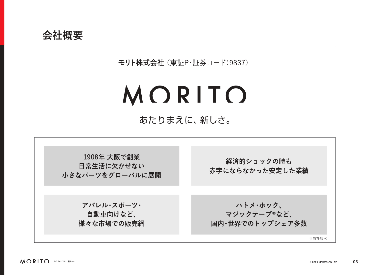 【QAあり】モリト、グローバルニッチトップとして幅広い業界に向け世界各地に製造・調達・販売網を展開