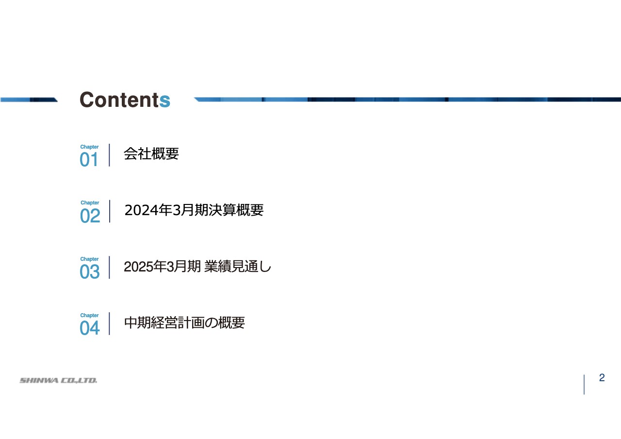 信和、全国有数の仮設施工企業を子会社化　国土強靱化計画を背景に新製品「ラピッドフロア」の収益貢献に期待