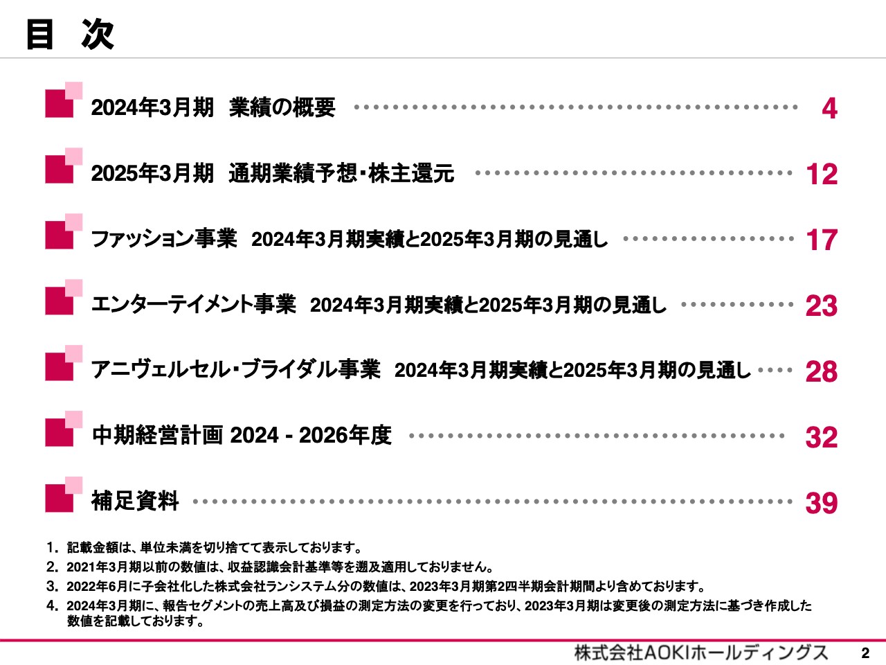 【QAあり】AOKIHD、2024年3月期通期予想を上回り着地　中計「RISING 2026」を公表し将来の成長に資する事業展開を目指す