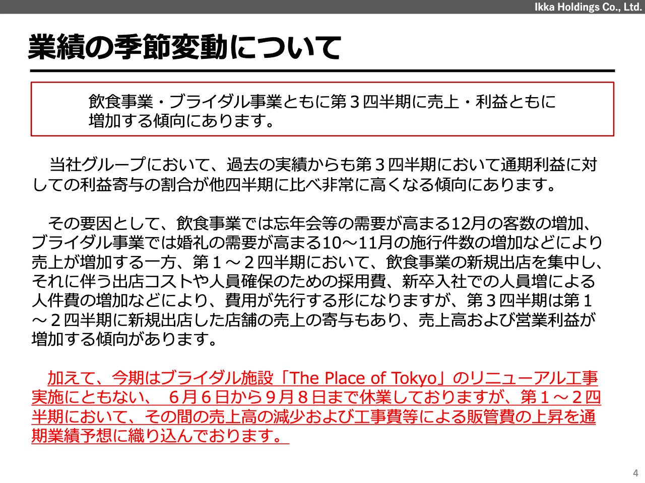 【QAあり】一家HD、飲食事業が好調に推移し売上高は前年比+19.6％で増収　子会社を設立し新規レジャー事業を開始