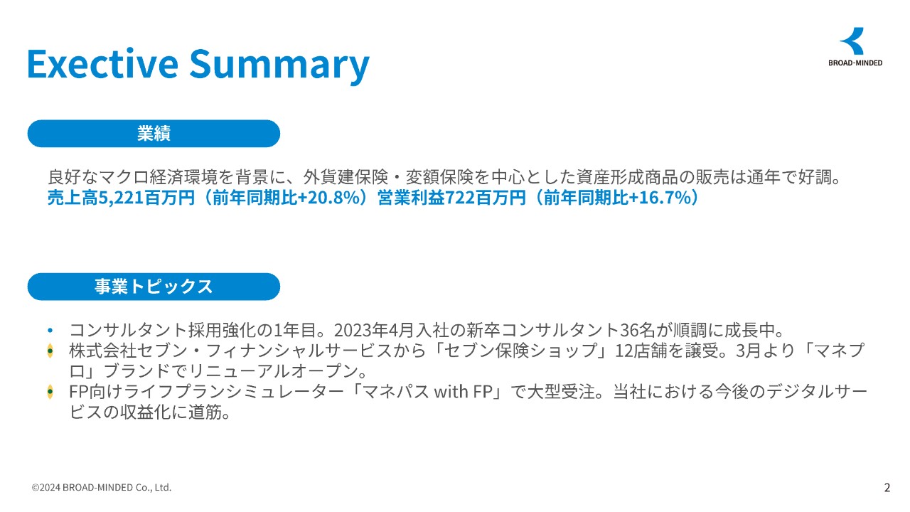 【QAあり】ブロードマインド、売上高・営業利益・経常利益各段階で過去最高を更新 　コンサルタント順増による好調な伸長