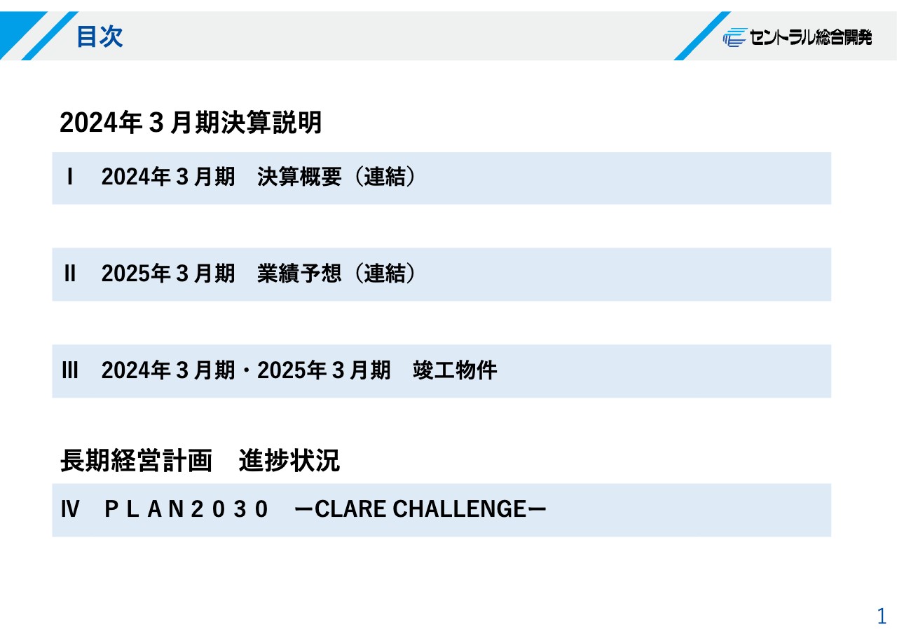 セントラル総合開発、売上高、営業利益ともに通期計画を上回る　不動産販売事業の契約・引渡しが順調に進捗