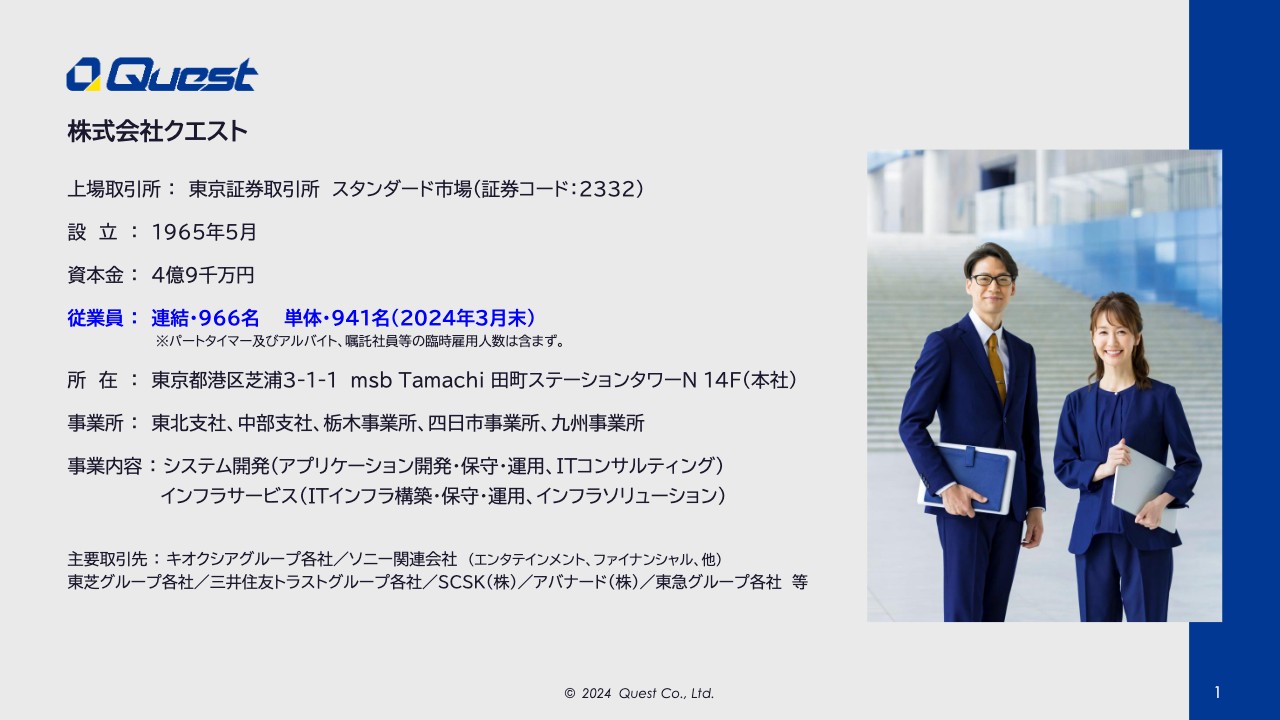 【QAあり】クエスト、売上高・営業利益が過去最高を更新　基盤強化と収益性向上に取り組み、24年度は営業利益初の10億円超へ