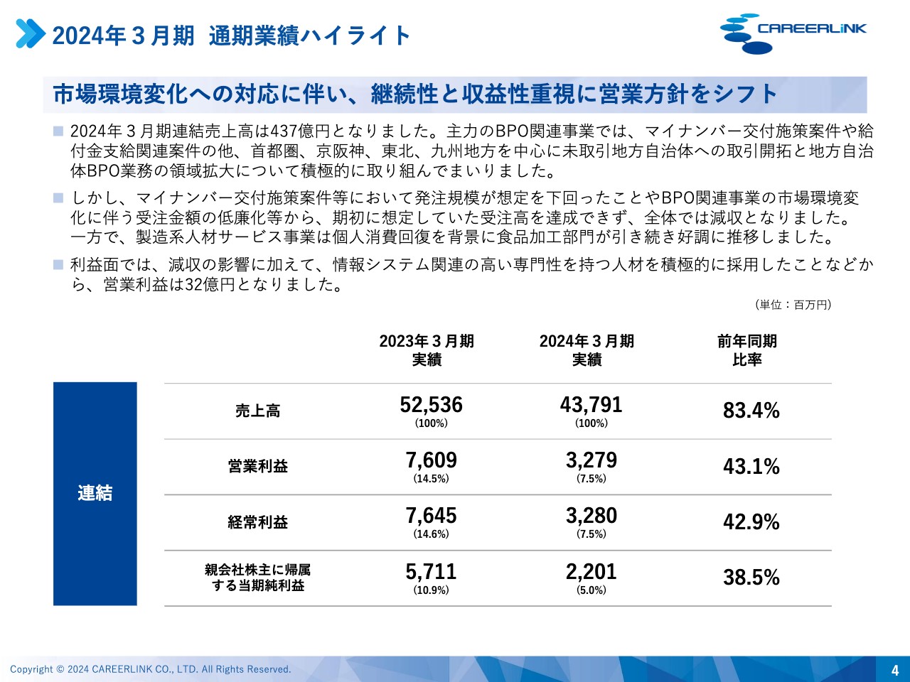 【QAあり】キャリアリンク、継続的成長の土台作る中計を立案　27年3月期の売上高600億円を目指し、積極投資と戦略的施策を展開
