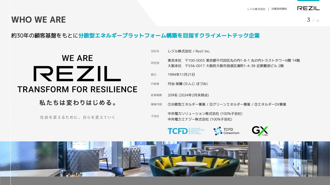 【QAあり】レジル、通期計画の利益進捗が3Qで100%超　対前年比は約2倍、分散型エネルギープラットフォーム構築を加速
