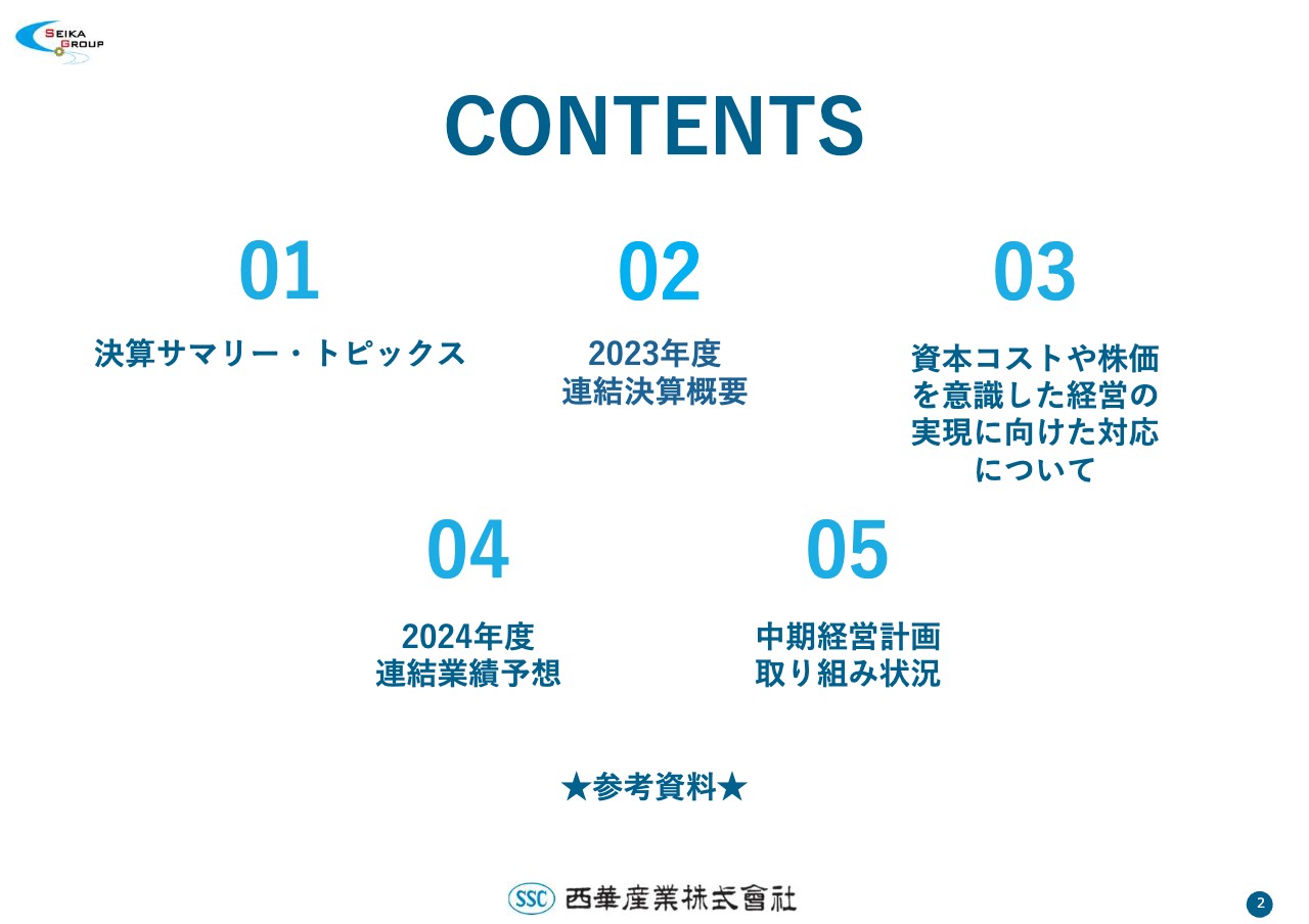西華産業、原子力発電事業の取扱開始によりビジネスボリュームが着実に増加　取扱高は前年度比＋296.4億円と大幅増