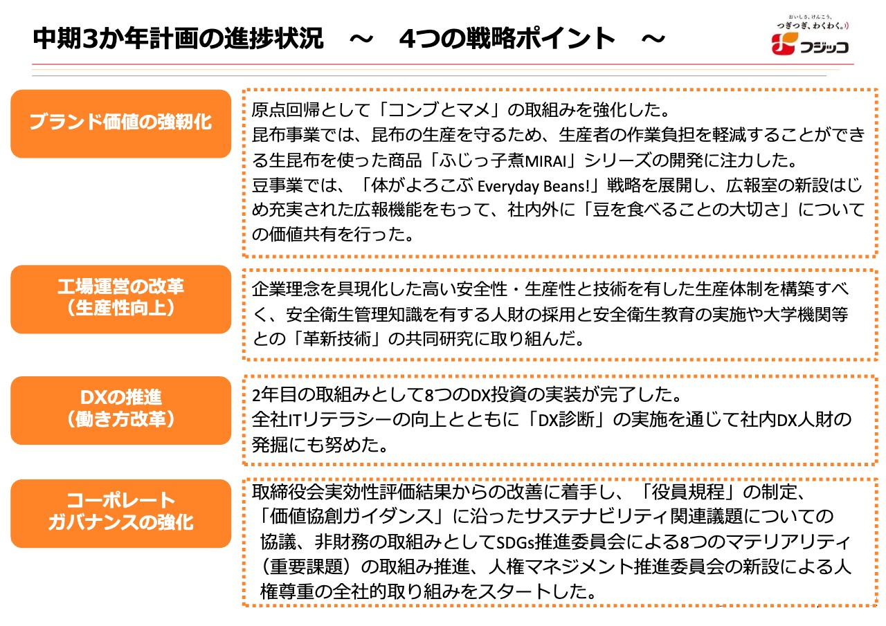 フジッコ、守りから攻めへ　昆布事業と豆事業の取組みに注力　PBR1倍達成に向け、新規売上高100億円づくりへ