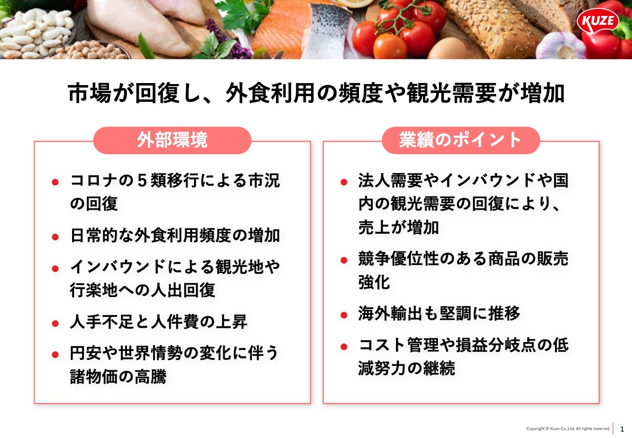 久世、法人やインバウンド、国内観光需要が増加　コスト管理・損益分岐点の低減努力等の継続により、通期は増収増益
