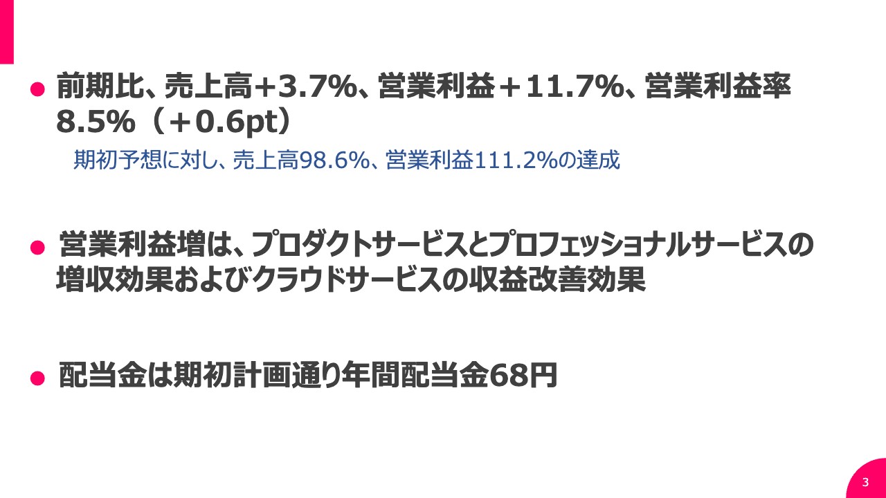 ユニリタ、通期営業利益は期初予想を上回り着地　新中計を策定、事業戦略としてサービス提供型事業へのシフトを推進