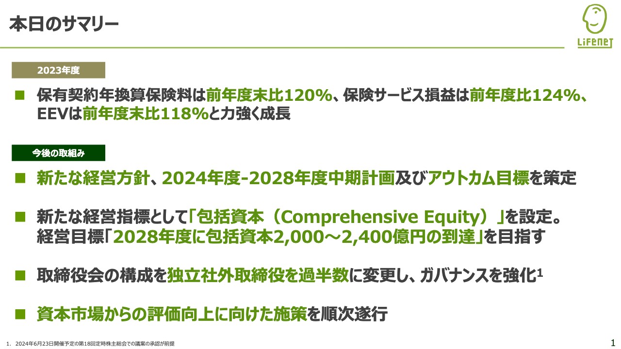 ライフネット生命、事業規模拡大を軸とした企業価値の向上と資本市場の評価改善で2028年度における株価3,000円以上を目指す