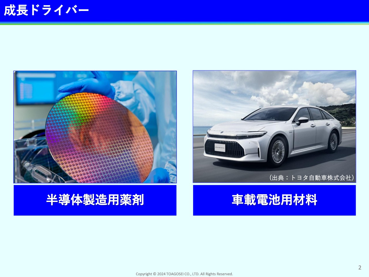 東亞合成、半導体製造用薬剤と車載電池用材料のさらなる伸長を目指す　新製品や新技術の開発力強化へ