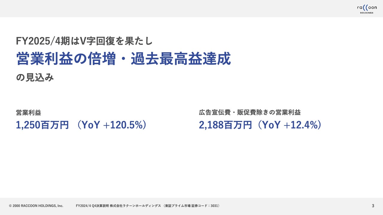 【QAあり】ラクーンHD、EC事業の顧客増加策が国内外で奏功　25年は営業利益の倍増と過去最高益の達成によるV字回復を計画