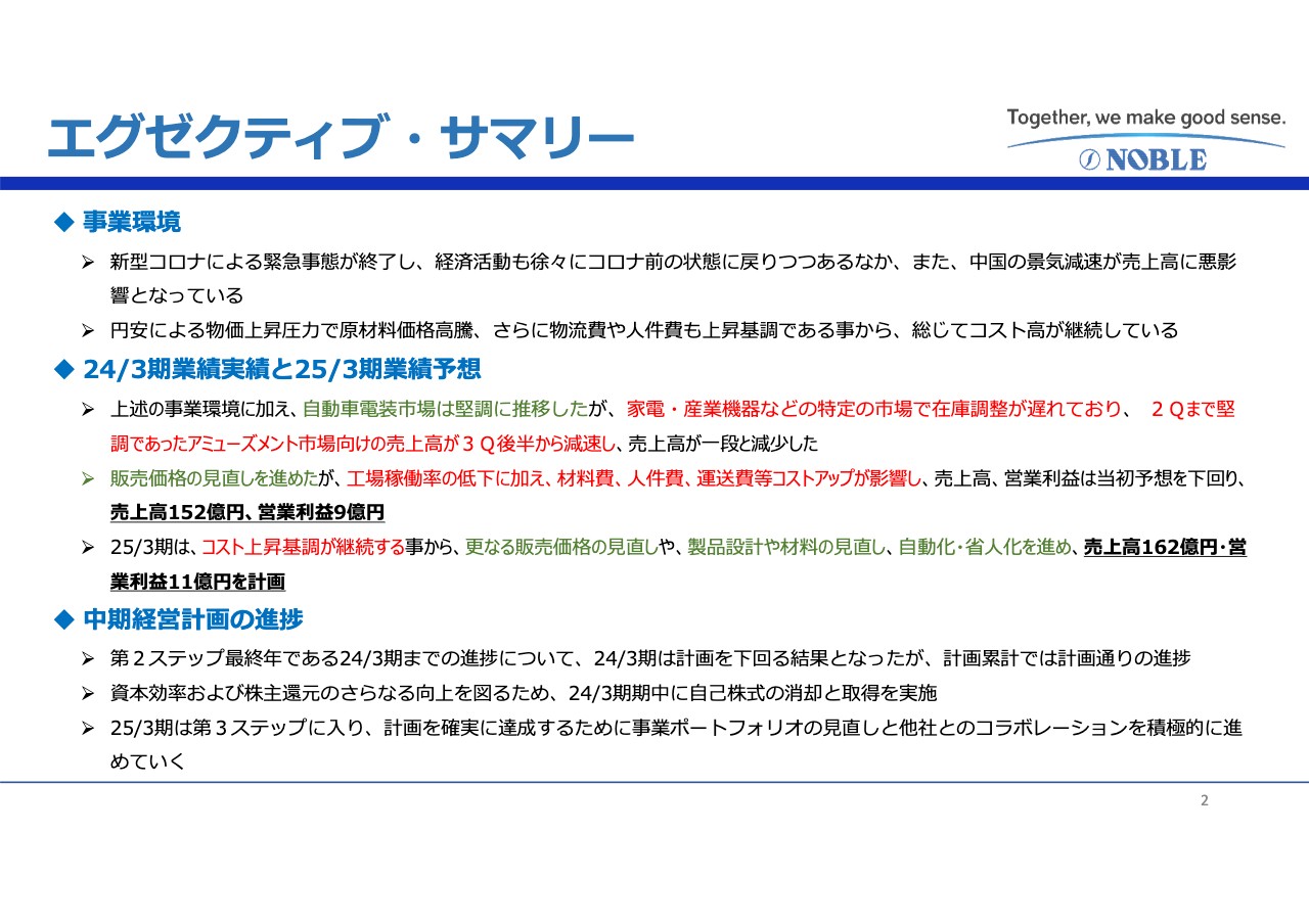 帝国通信工業、研究開発機能と本社機能を複合した新たな本社ビル建設を計画　エレメント技術のさらなる進化を目指す