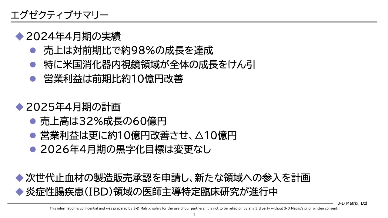 スリー・ディー・マトリックス、新中計を発表　10億円規模の利益改善を継続して2026年に黒字化へ