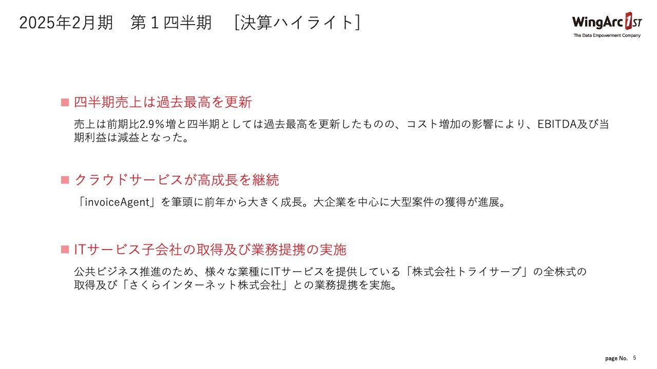 【QAあり】ウイングアーク１ｓｔ、四半期売上は過去最高を更新　クラウドサービスが高成長を継続