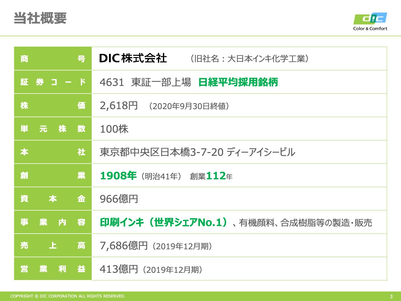 DIC、事業ポートフォリオの転換を力強く推進、ユニークで社会から信頼されるグローバル企業へ