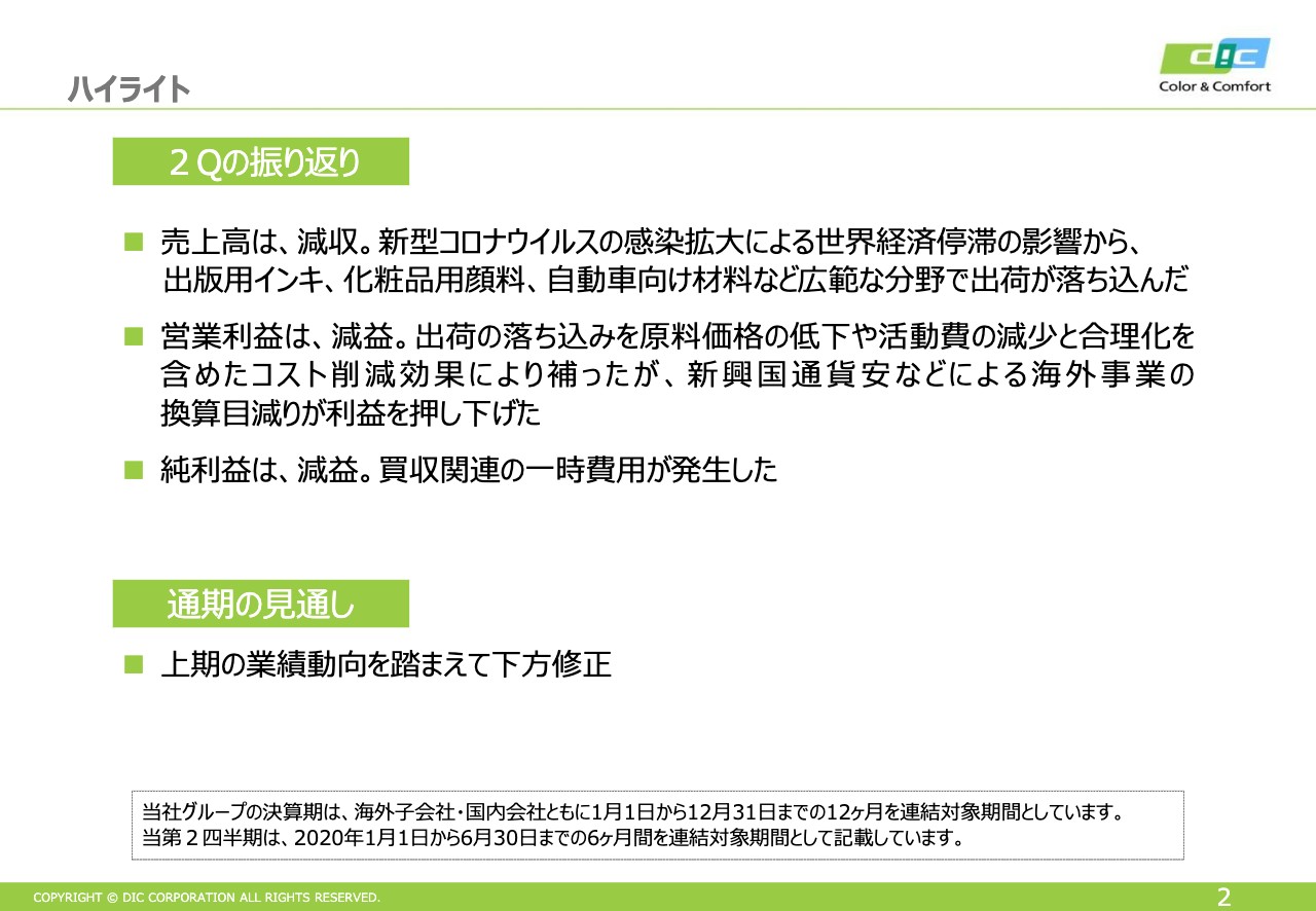 DIC、上期の業績動向を踏まえ通期予想を下方修正も、配当は前年同額を維持