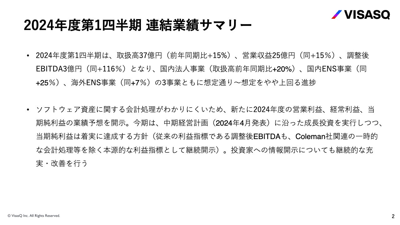 【QAあり】ビザスク、国内法人、国内ENS、海外ENSの3事業で想定通りから想定をやや上回る進捗　2024年度通期当期純利益黒字化を予想