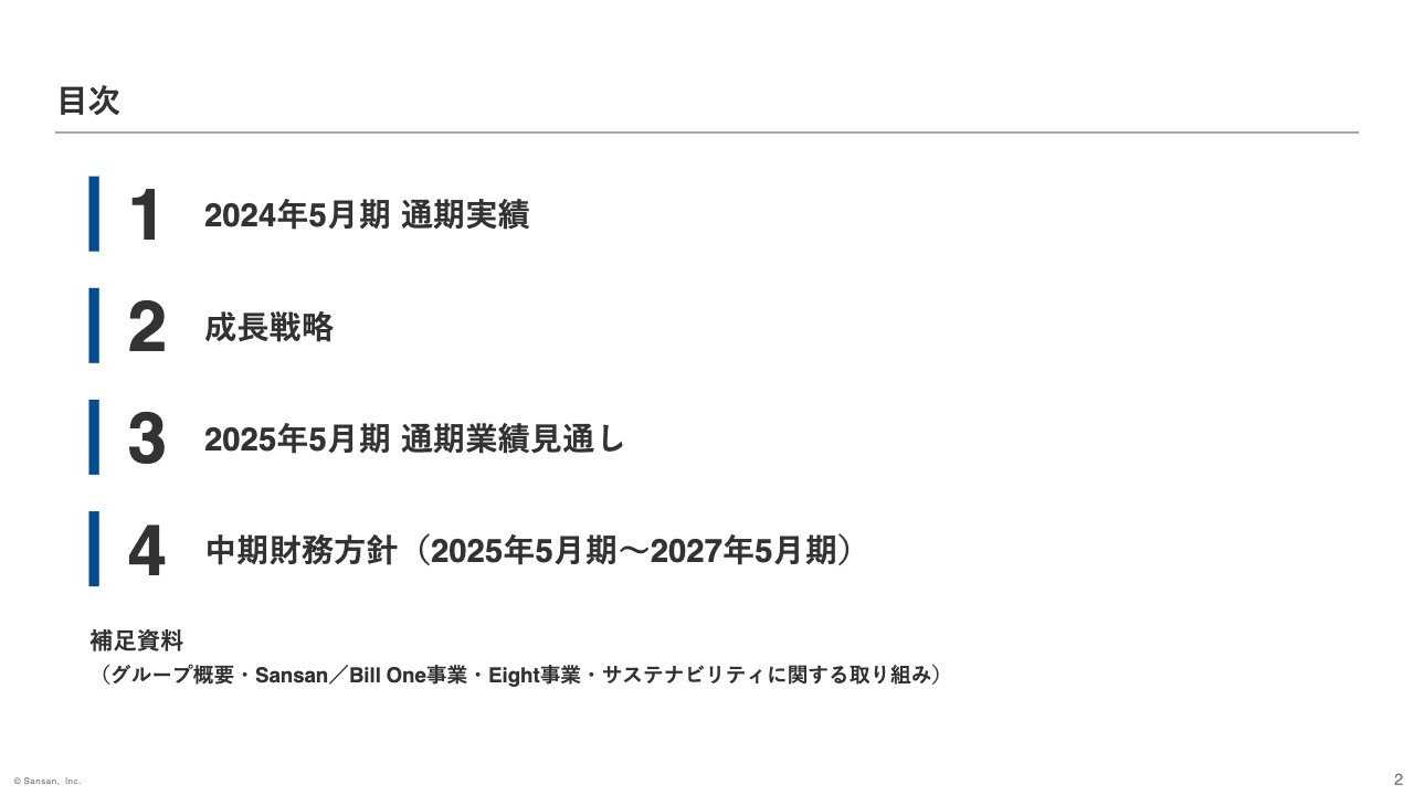 【QAあり】Sansan、売上高は通期業績見通しの開示レンジ上限を超える実績　「Bill One」は前期比＋155.5％の高成長