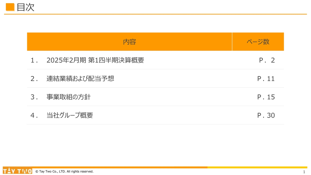 【QAあり】テイツー、既存事業の品質向上やECコスト削減、在庫コントロール、商品多様化等により利益体質の強化を図る