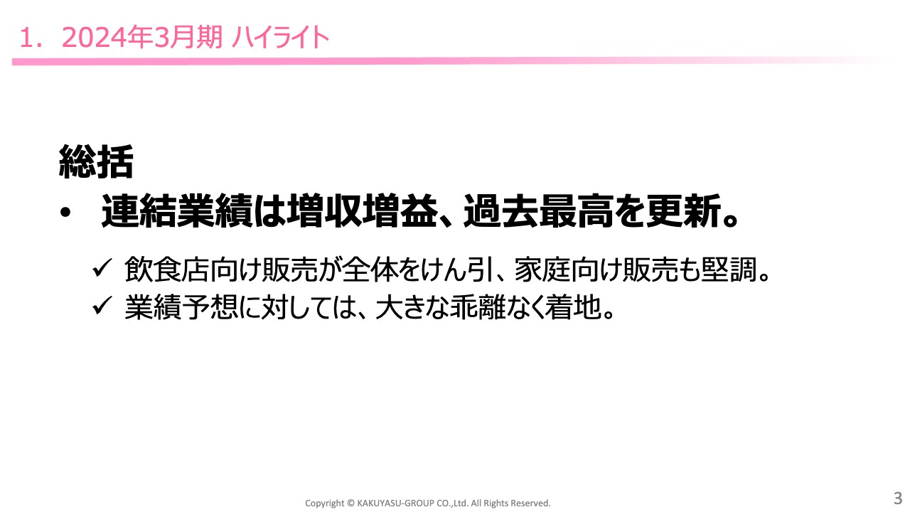 カクヤスグループ、営業利益は前年比+257%で大幅増益　個人飲食店を中心に販売を拡大しさらなる躍進を目指す