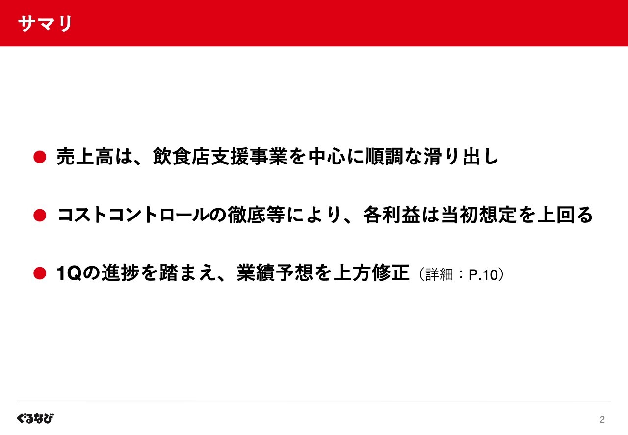 【QAあり】ぐるなび、業績予想を上方修正、黒字化に向けて良好な滑り出し　宴会需要の活性化に向けたプロジェクトを始動