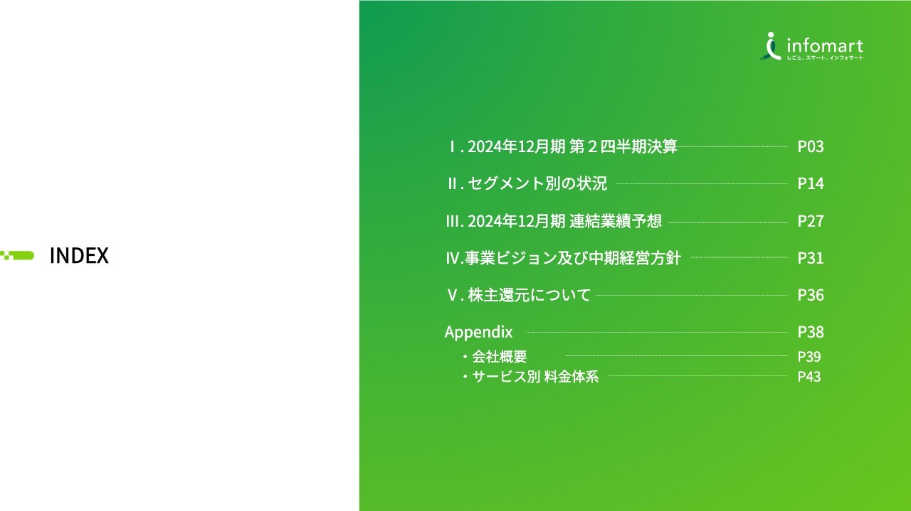 【QAあり】インフォマート、上期は概ね業績予想通りの着地　通期は主力サービスを中心に前期比+20%超の売上成長を目指す