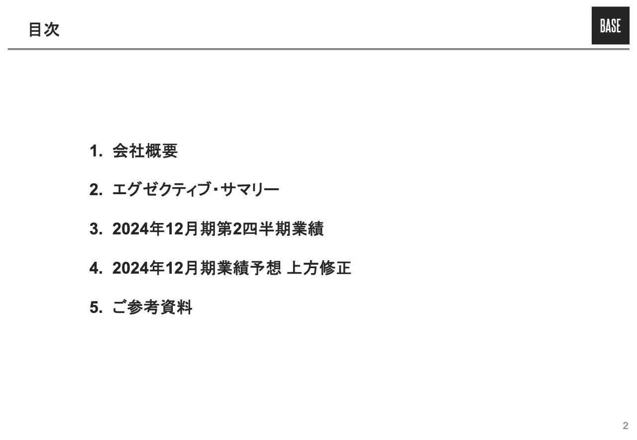 【QAあり】BASE、売上高YoY+30%超　M&Aも実施し、2024年12月期に1期前倒しで営業利益黒字化見込み