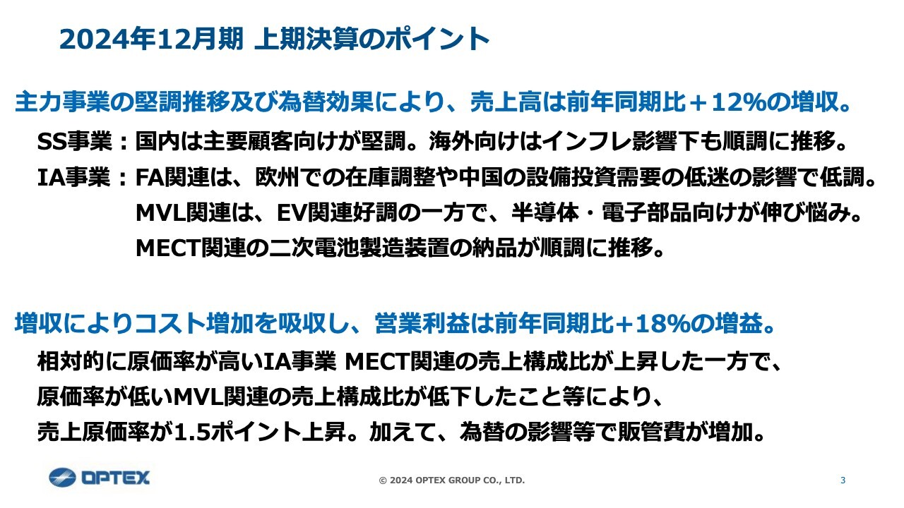 【QAあり】オプテックスG、主力事業の販売堅調および為替効果により上期決算は増収増益