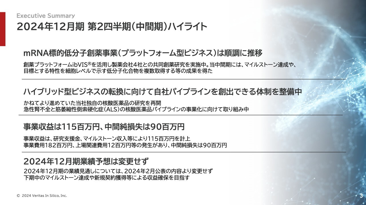 【QAあり】Veritas In Silico、核酸医薬品の独自研究を再開　ハイブリッド型ビジネスへの転換により高い成長の実現を目指す