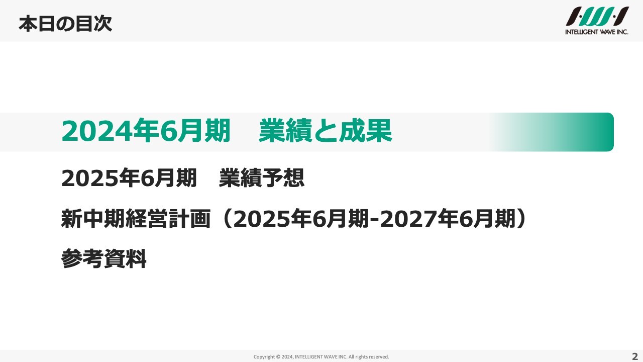 【QAあり】インテリジェント ウェイブ、増収増益で売上・利益ともに過去最高　複数年契約等も増加し、受注残高は前期比＋51.1％に