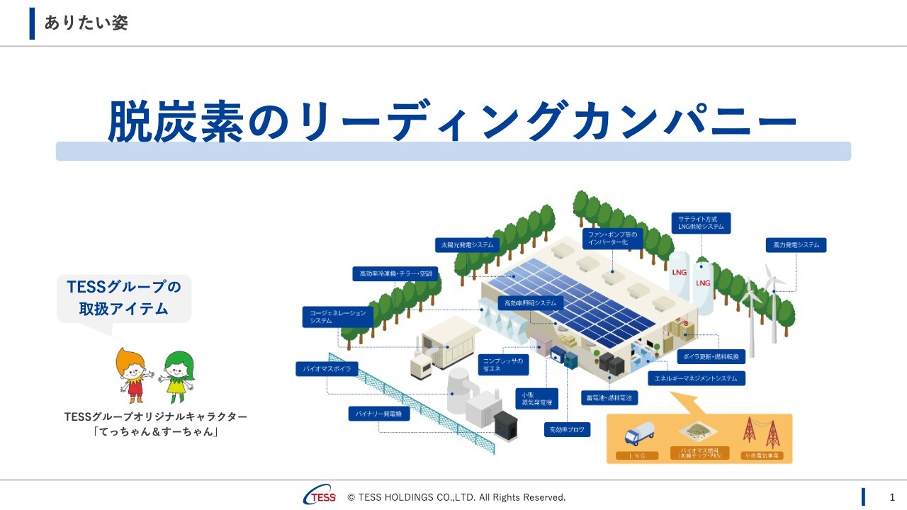 【QAあり】テスHD、新中計を発表　事業構造転換により高収益化を目指す、25年度は経常利益除き増収増益を見込む