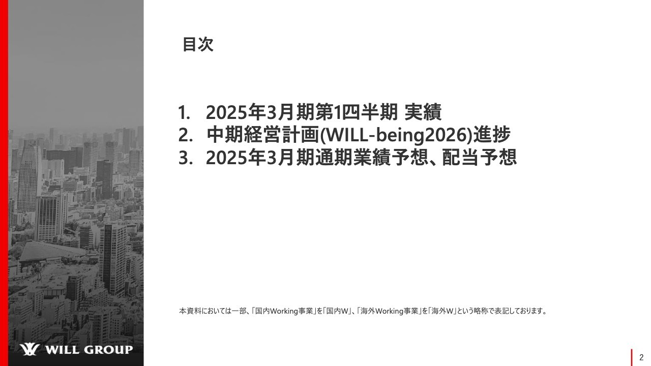 【QAあり】ウィルグループ、1Qは子会社株式売却益で大幅減益も、建設技術者派遣が好調で増収　2Q計画を上方修正