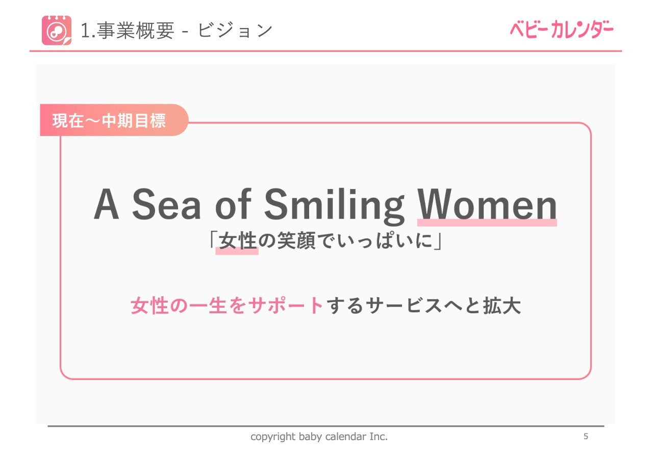 ベビーカレンダー、営業・経常利益が前期比で約2倍　既存事業に加え、昨年M&Aで譲受した「ヨムーノ」等が好調