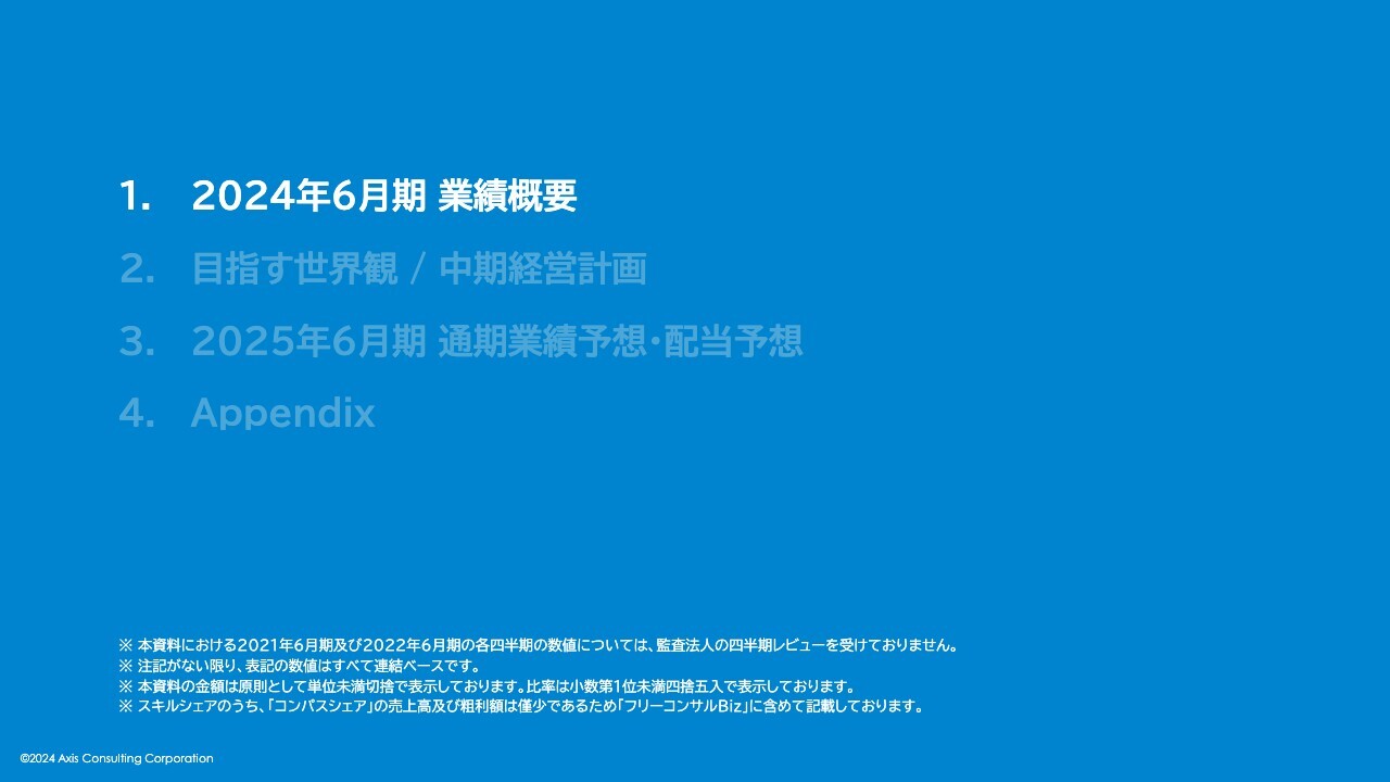 アクシスコンサルティング、売上高は前年比7.5％増、営業利益は23.7％増で着地　25年6月期末に1株35円で配当開始予定