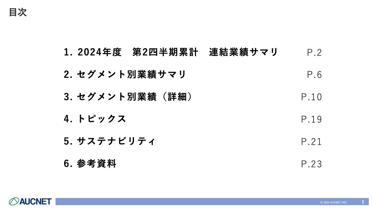 【QAあり】オークネット、前年比＋20％超の増収　円安影響に加えて子会社化したデファクトスタンダード、JOYLABの業績が寄与