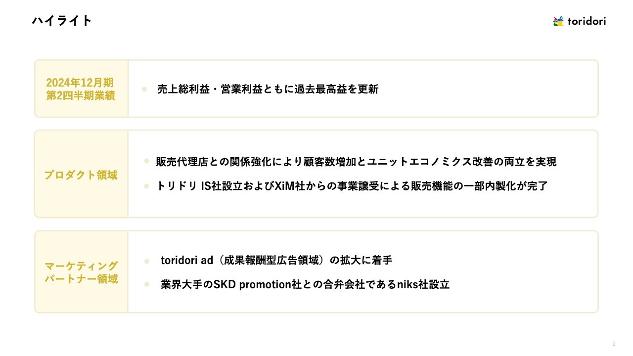 トリドリ、2Qは売上総利益・営業利益ともに過去最高　インフルエンサー向け案件アプリの顧客数が順調に増加