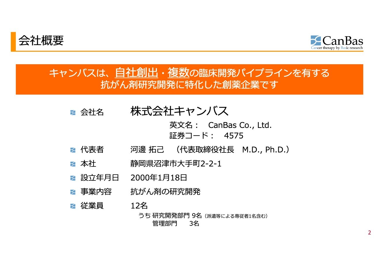 キャンバス、「CBP501」欧州での第3相試験開始に向けて経営資源集中　市場評価向上へ開発進捗に注力