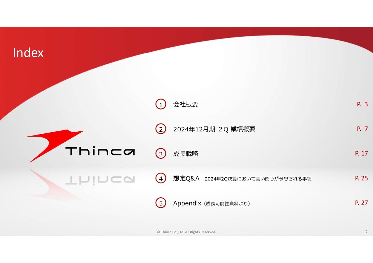 【QAあり】シンカ、大型拠点獲得によりアクティブユーザー拠点数が大幅に増加　半期決算で過去最高の売上高を計上