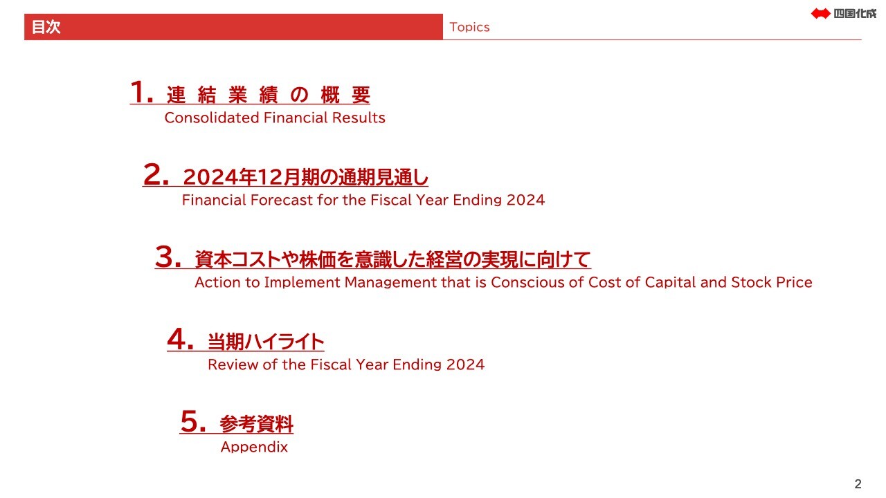 【QAあり】四国化成HD、2Qは大幅な増収増益、通期予想を上方修正　半導体プロセス材料等ファインケミカル製品で収益性が向上