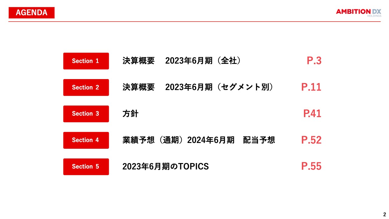 アンビション DX HD、売上高前期比+14.7%、営業利益+7.0%　DX施策によりオーガニック成長は+63.3%を実現