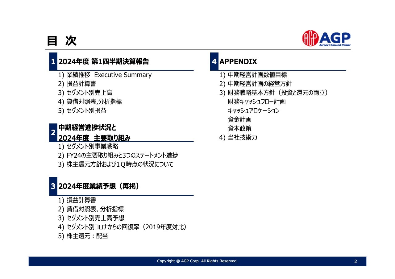 【QAあり】エージーピー、コロナ禍前水準まで回復　国際線回復が寄与し動力供給事業の収支が改善、航空需要はさらに増加する見込み