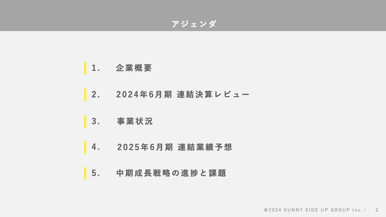 【QAあり】サニーサイドアップグループ、4期連続で過去最高益を更新　ブランドコミュニケーション事業の改善が収益性向上に寄与