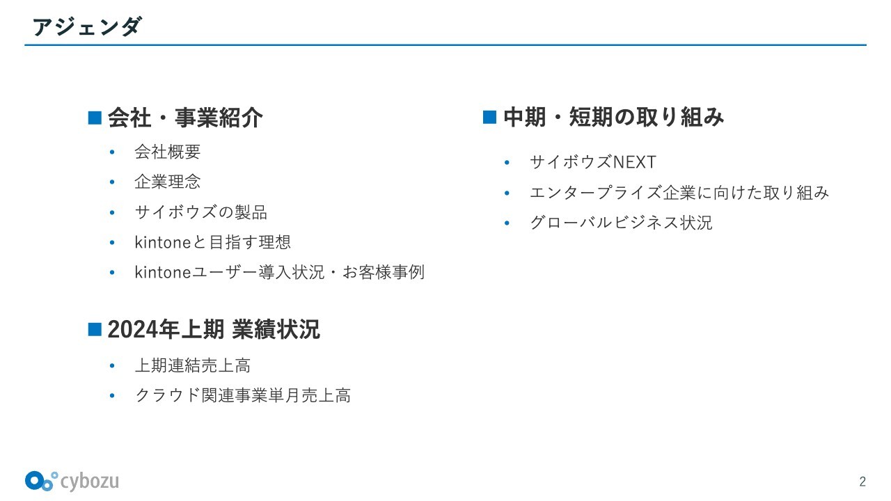 【QAあり】サイボウズ、IRグループ面談を実施　エンタープライズ企業向けの活動を強化、中長期の製品戦略も説明