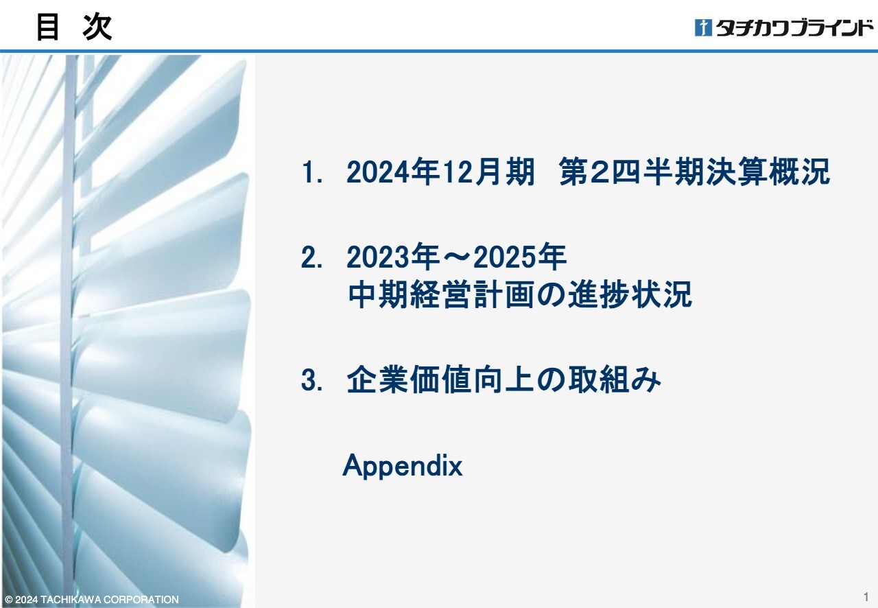 【QAあり】立川ブラインド工業、注力している電動製品、間仕切り製品の拡販が奏功し、室内外装品関連事業で増収を確保