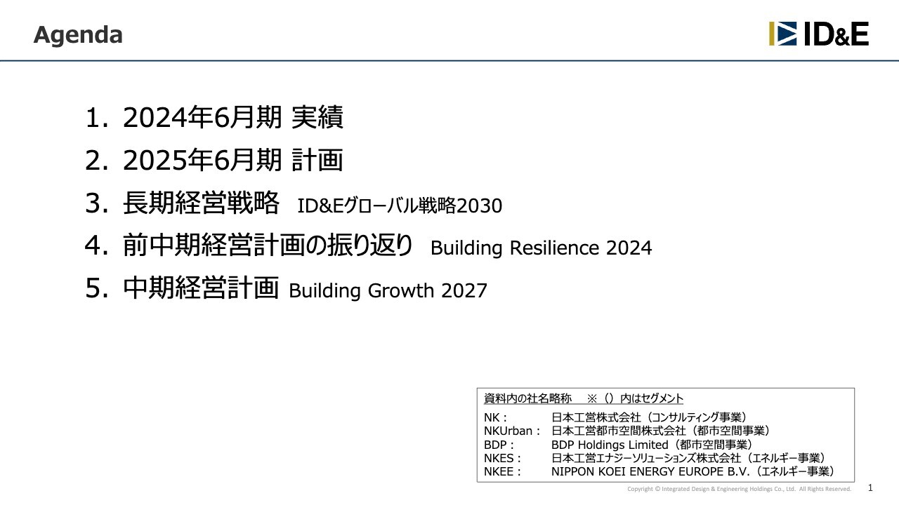 【QAあり】ID&Eホールディングス、受注高・売上・各利益とも計画達成、過去最高更新　コンサル・都市空間・エネルギーが好調